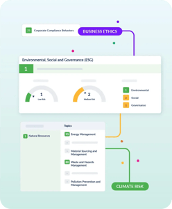 Venmonitor_ESG-Image
