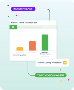 Venmonitor_business-health