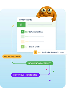 Venmonitor Cybersecurity Image