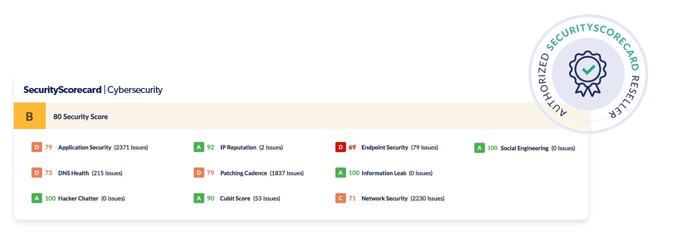 securityscorecard-combined