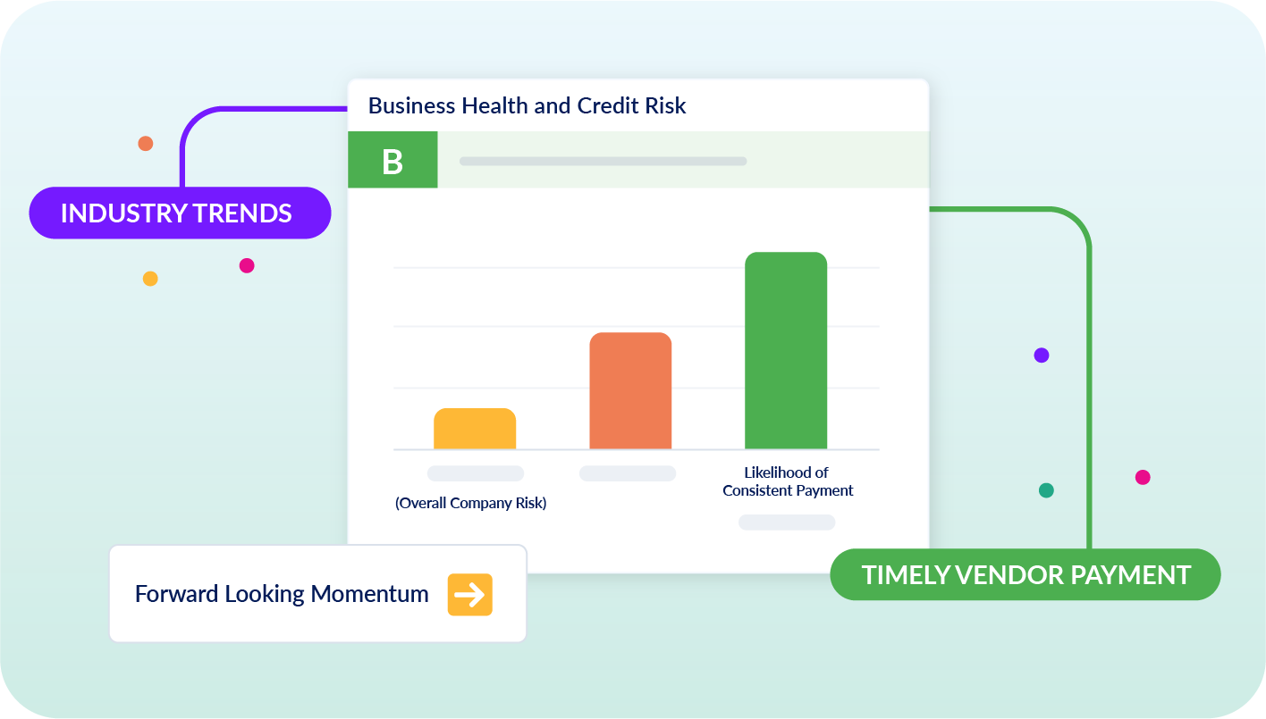 business health credit risk