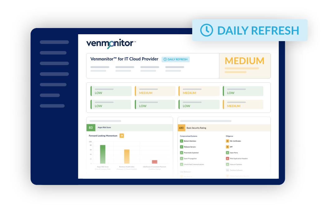 Venmonitor™ Daily Refresh