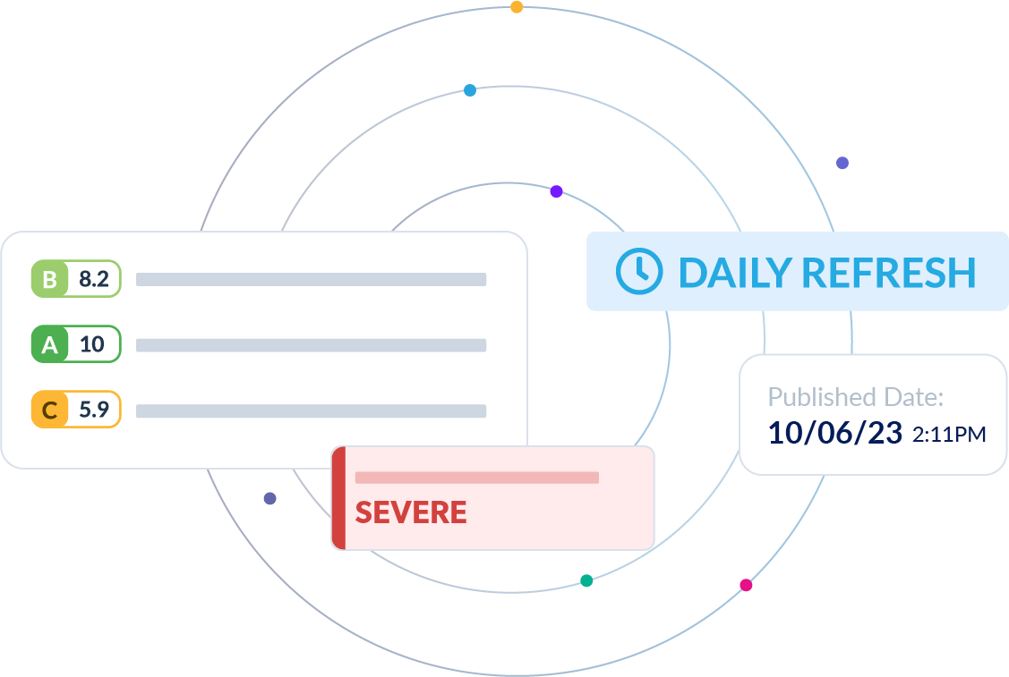 data point daily refresh