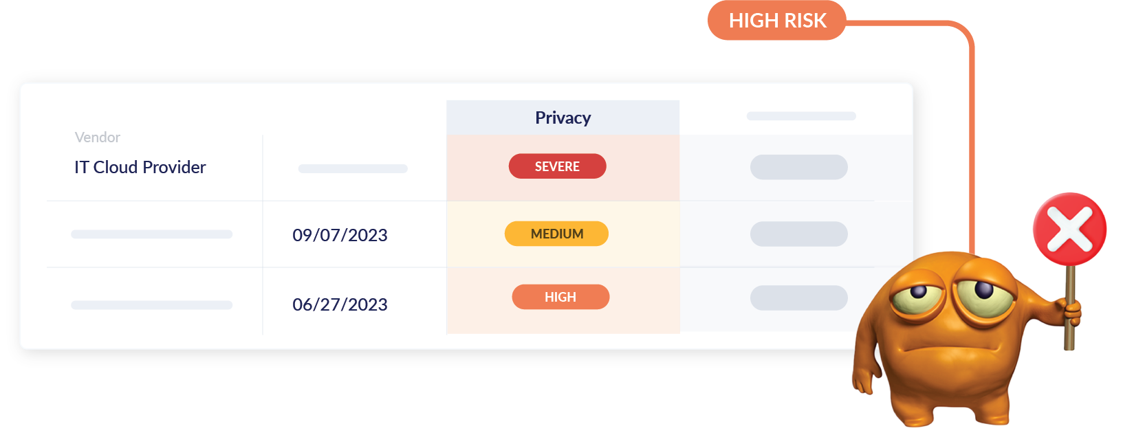 privacy high risk vendor